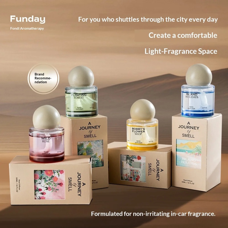 Nieuwe milieuvriendelijke luxe - Home Fragrance Usa recensie en prijs